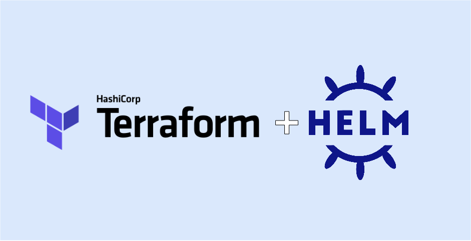 A graphic showing the combination of Terraform and Helm.