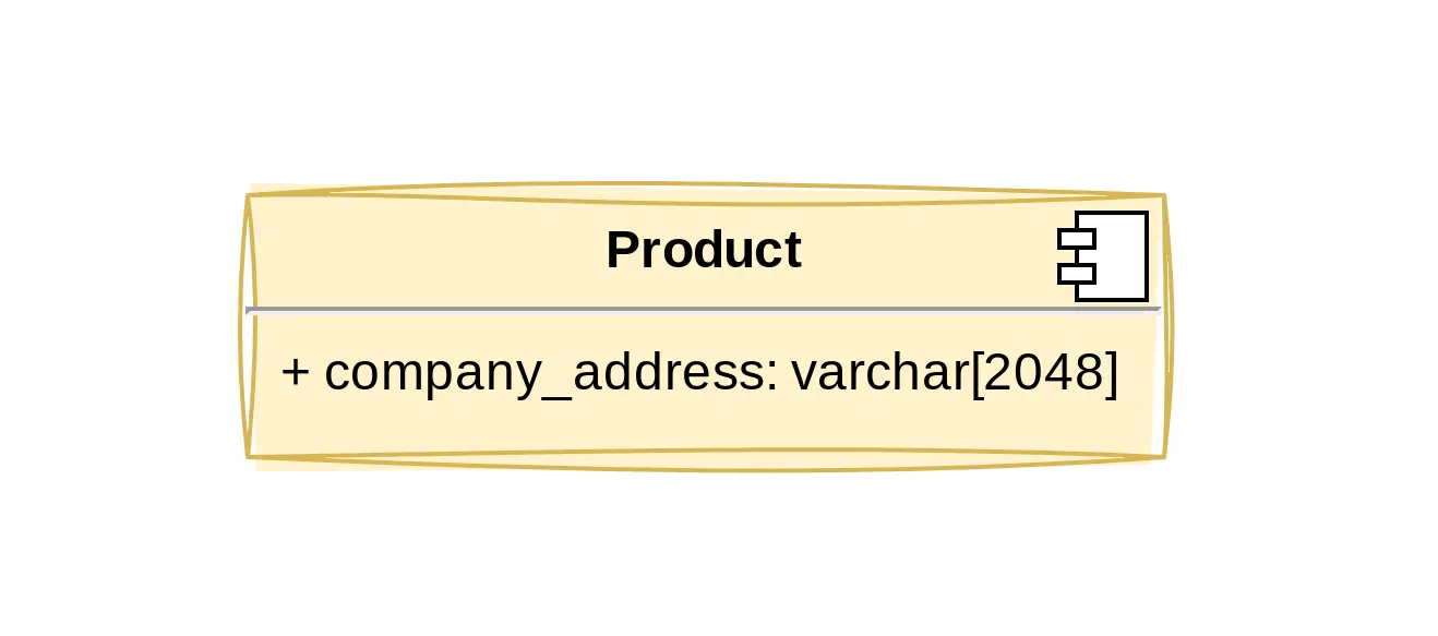 Product model with company address field