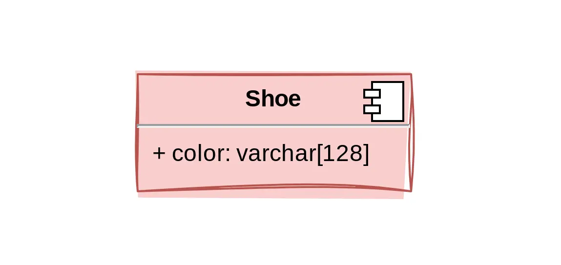 Shoe model with color field