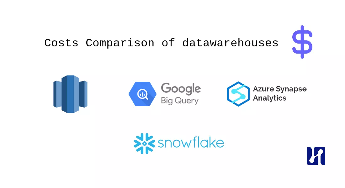 Schematische kosten vergelijking van datawarehouses, overview plaatje.